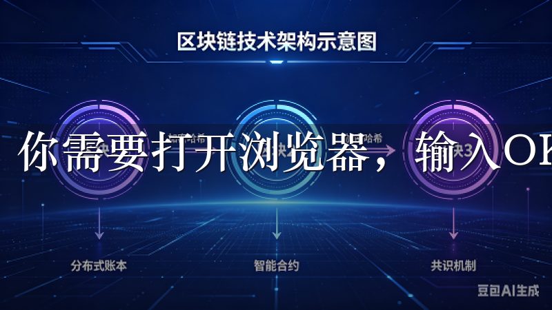 你需要打开浏览器，输入OK交易所的官方网站链接。