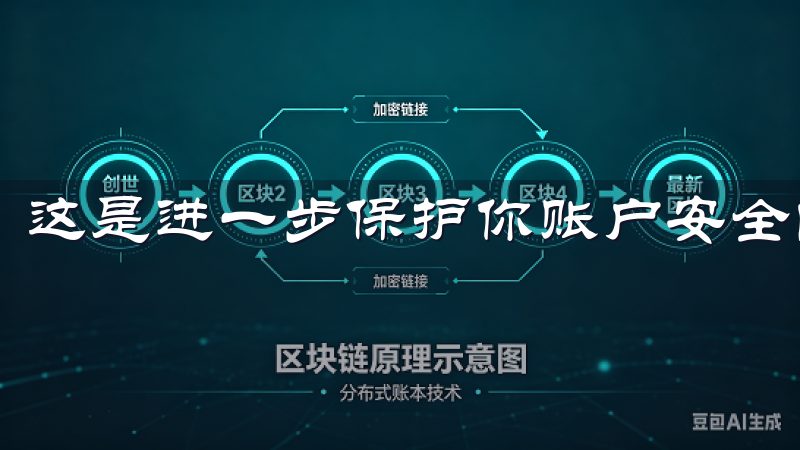 这是进一步保护你账户安全的重要措施。
